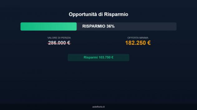 Immobile in asta di 165 m² in vendita a Viareggio - Foto 12