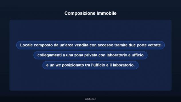 Immobile in asta di 113 m² in vendita a Velletri - Foto 9