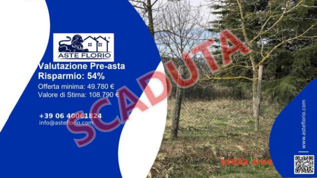 Immobile in asta di 2 m² in vendita a Gazzola