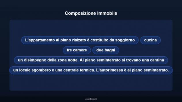 Immobile in asta di 139 m² con più di 5 locali e box auto in vendita a Castelli Calepio - Foto 14