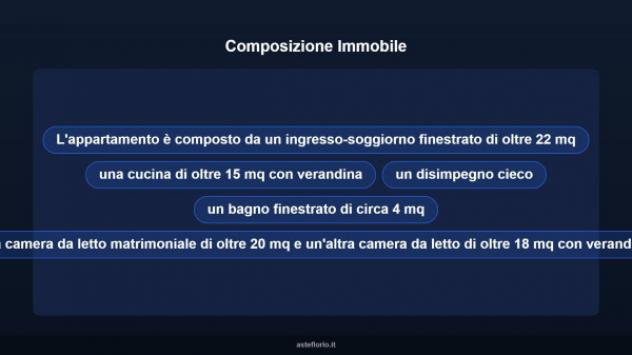 Immobile in asta di 112 m² con più di 5 locali in vendita a Taurianova - Foto 13