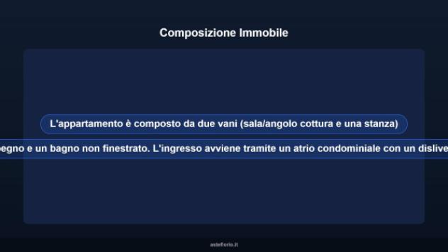 Immobile in asta di 57 m² in vendita a Tivoli - Foto 17