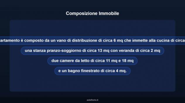 Immobile in asta di 75 m² in vendita a Venezia - Foto 12