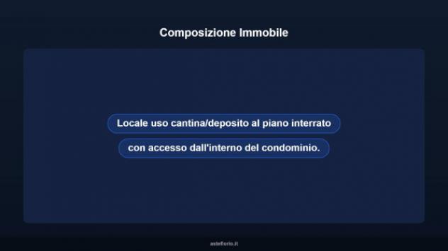 Immobile in asta di 13 m² in vendita a Rimini - Foto 8