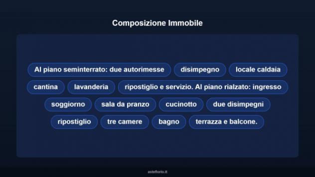 Immobile in asta di 220 m² con più di 5 locali e box auto doppio in vendita a Langhirano - Foto 13