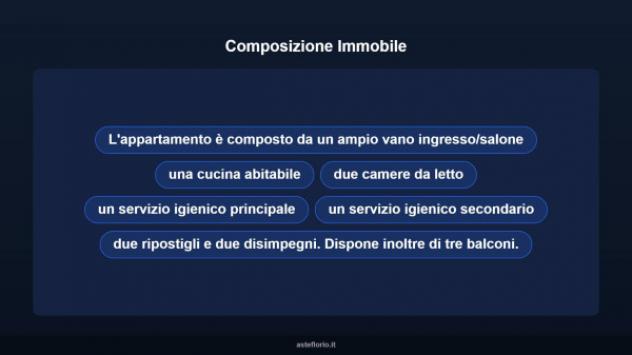 Immobile in asta di 142 m² con più di 5 locali in vendita a Montelepre - Foto 12