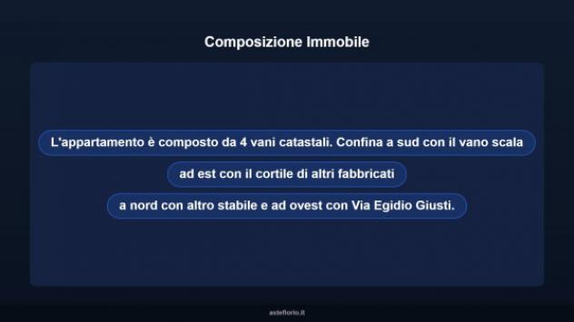 Immobile in asta di 83 m² in vendita a Taranto - Foto 16