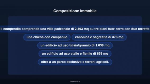 Immobile in asta di 2403 m² con più di 5 locali in vendita a San Miniato - Foto 12