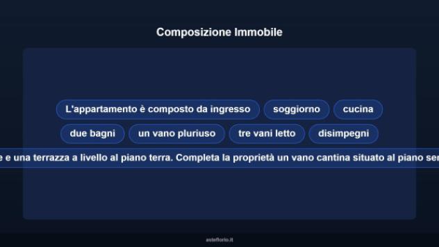 Immobile in asta di 142 m² in vendita a L'Aquila - Foto 10