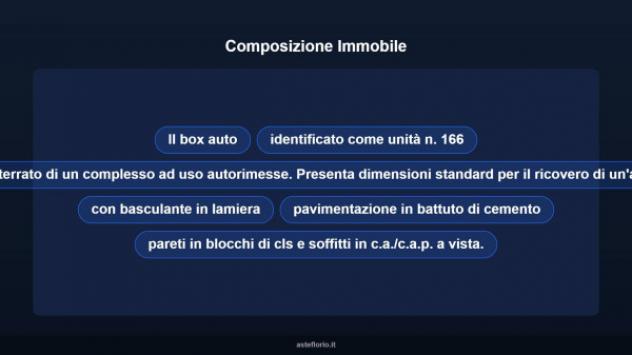 Immobile in asta di 15 m² in vendita a Torino - Foto 10