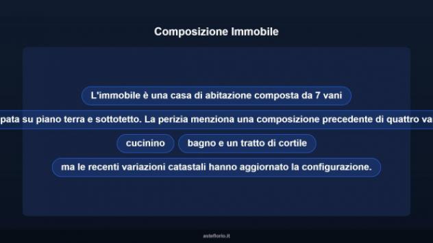 Immobile in asta di 187 m² con più di 5 locali in vendita a Norbello - Foto 13