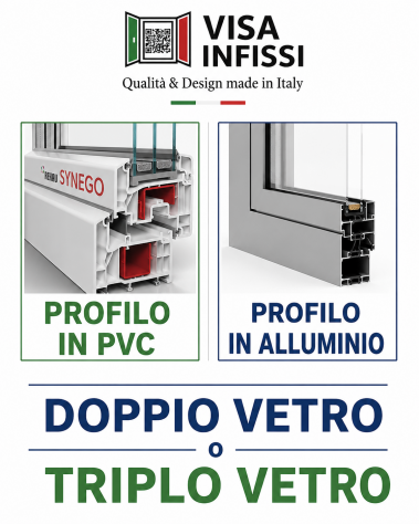 🏡 Infissi e Serramenti su Misura | Preventivo Gratuito | Detrazione fino al 50% - Foto 4