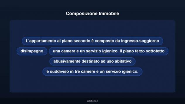 Immobile in asta di 139 m², box auto in vendita a Campagna - Foto 12