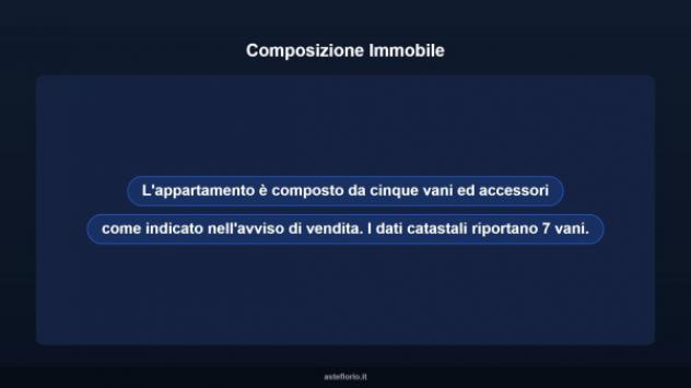Immobile in asta di 171 m² in vendita a Pulsano - Foto 10