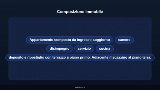Immobile in asta di 157 m² in vendita a Santa Croce Camerina - Foto 11