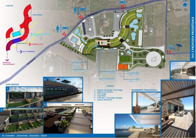 Proposta di Investimento Sicilia - Resort di lusso
