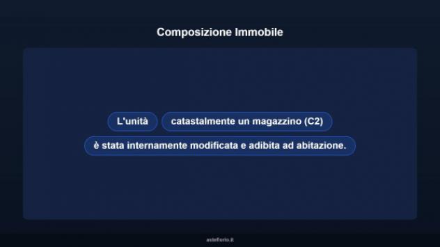 Immobile in asta di 110 m² in vendita a Rocca di Mezzo - Foto 7