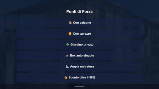 Immobile in asta di 220 m², box auto in vendita a Monte San Giovanni Campano - Foto 17
