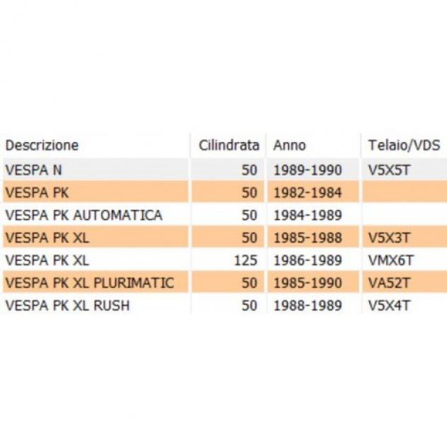 Pedana centrale Piaggio Vespa PK XL RUSH N - Foto 2