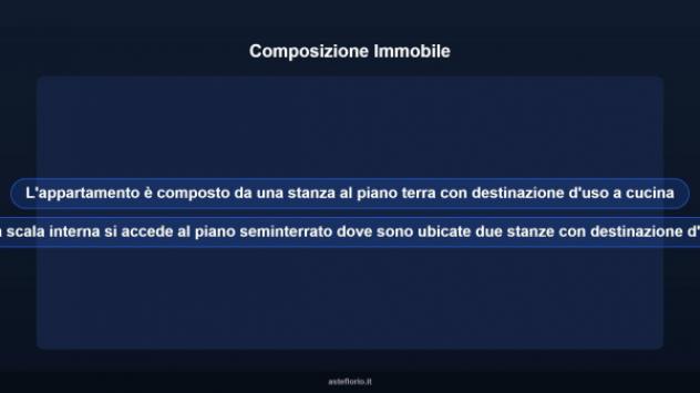 Immobile in asta di 39 m² in vendita a Potenza Picena - Foto 11