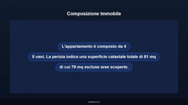 Immobile in asta di 81 m² in vendita a Pontedera - Foto 17