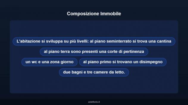 Immobile in asta di 46 m² in vendita a Formazza - Foto 11