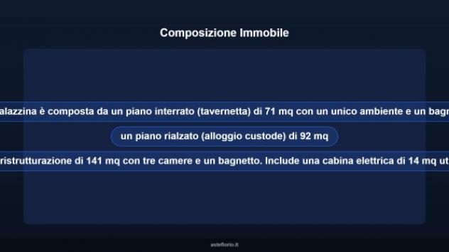 Immobile in asta di 318 m² con più di 5 locali in vendita a San Severo - Foto 12