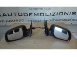Specchietti retrovisori Kia Picanto del 2014