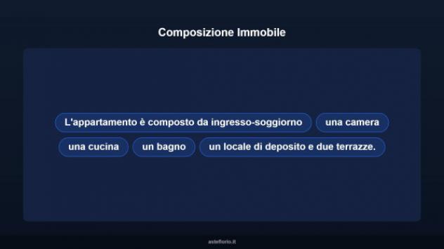 Immobile in asta di 80 m² in vendita a Recco - Foto 16