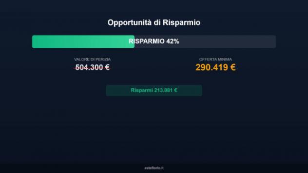 Immobile in asta di 835 m² in vendita a Palagonia - Foto 2