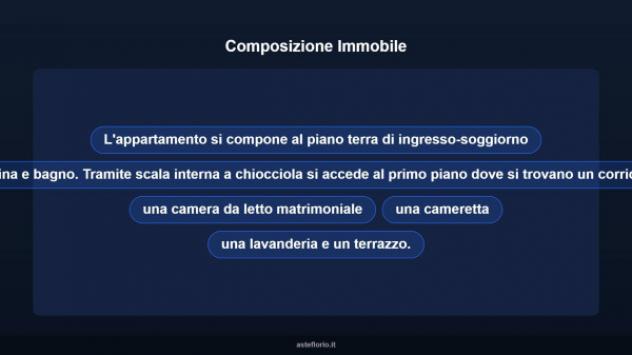 Immobile in asta di 95 m² in vendita a Paternò - Foto 13