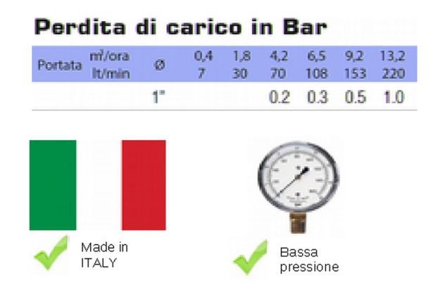 elettrovalvola serbatoio che lavora con poca pressione 1 pollice - Foto 4
