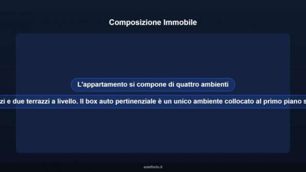 Immobile in asta di 111 m², box auto in vendita a Manfredonia - Foto 18