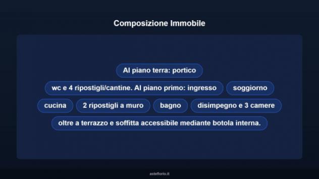 Immobile in asta di 298 m² in vendita a Massarosa - Foto 10