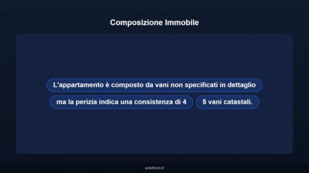 Immobile in asta di 74 m² in vendita a Calangianus - Foto 16