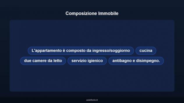 Immobile in asta di 87 m² in vendita a Roma - Foto 8