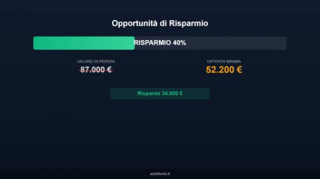 Immobile in asta di 127 m², box auto in vendita a Tresignana - Foto 16