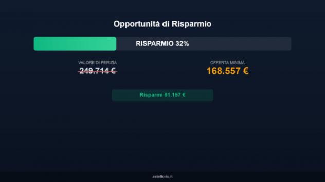 Immobile in asta di 139 m² con più di 5 locali in vendita a Potenza - Foto 14