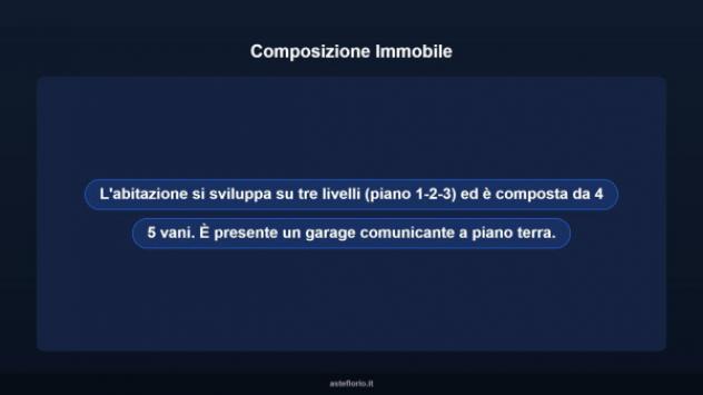 Immobile in asta di 82 m², box auto in vendita a Ragusa - Foto 11