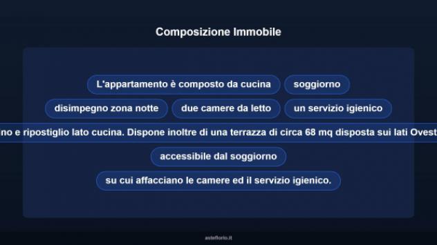 Immobile in asta di 101 m² in vendita a Civitella San Paolo - Foto 10