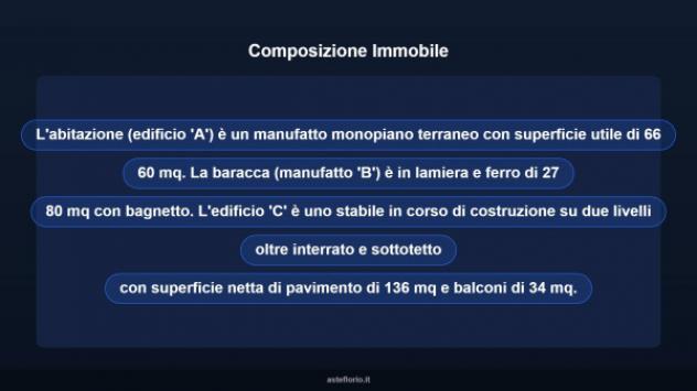Immobile in asta di 83 m² in vendita a Eboli - Foto 18