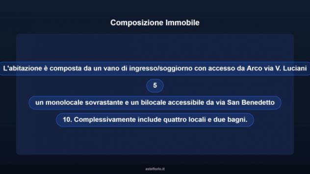 Immobile in asta di 80 m² in vendita a Acquaviva delle Fonti - Foto 11