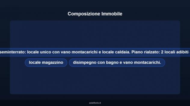Immobile in asta di 610 m² in vendita a Gallarate - Foto 7