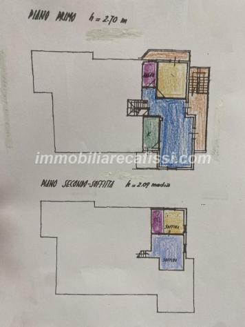 Appartamento in vendita a Poggio a Caiano 95 mq Rif: 1403155
