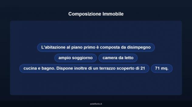 Immobile in asta di 166 m² in vendita a Montelanico - Foto 15