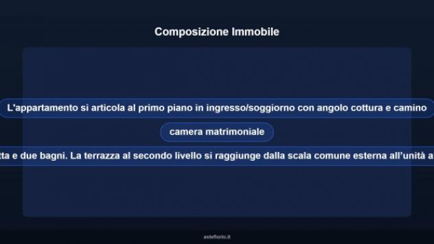 Immobile in asta di 70 m² in vendita a Roma - Foto 11