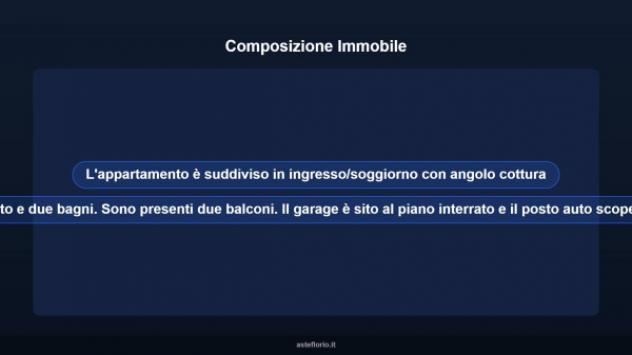 Immobile in asta di 91 m², box auto in vendita a Silvi - Foto 16