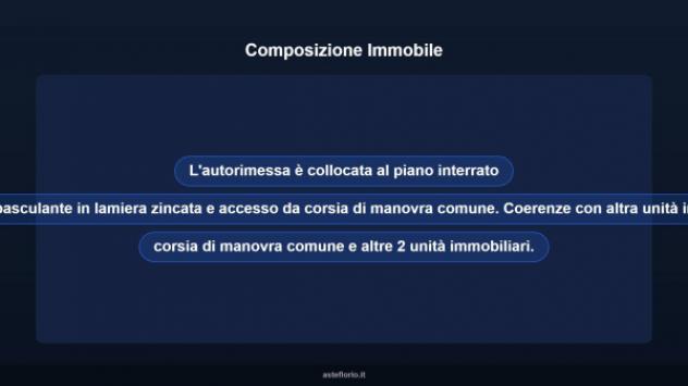 Immobile in asta di 14 m² in vendita a Chivasso - Foto 8