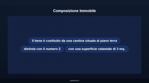 Immobile in asta di 3 m² in vendita a Roma - Foto 8