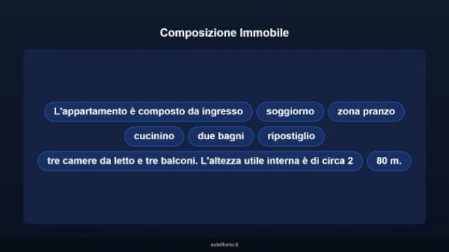 Immobile in asta di 140 m² con più di 5 locali in vendita a Nova Siri - Foto 18